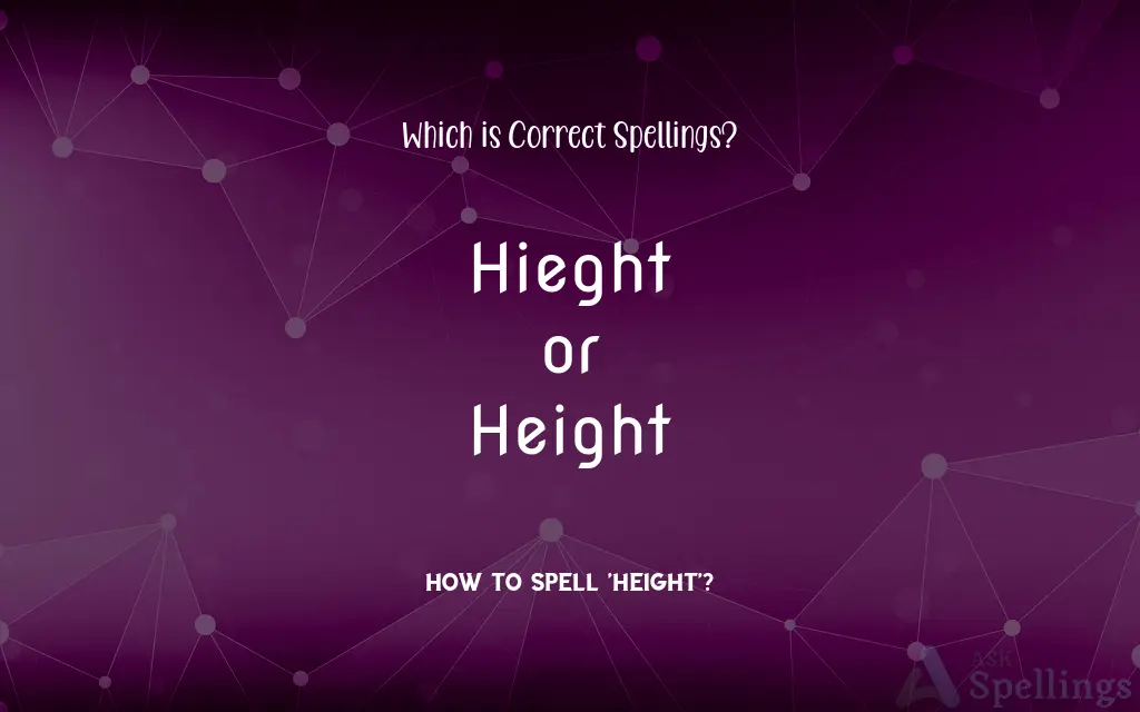 Hieght or Height: Which is Correct Spellings?